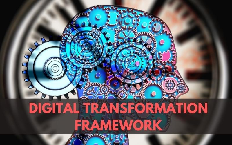 Digital Transformation Framework by J C Sum | Evolve & Adapt