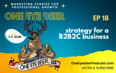 One Eye Deer EP 18: Strategy for a B2B2C Business