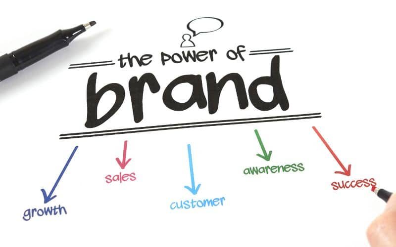 Crafting a Branding Tagline